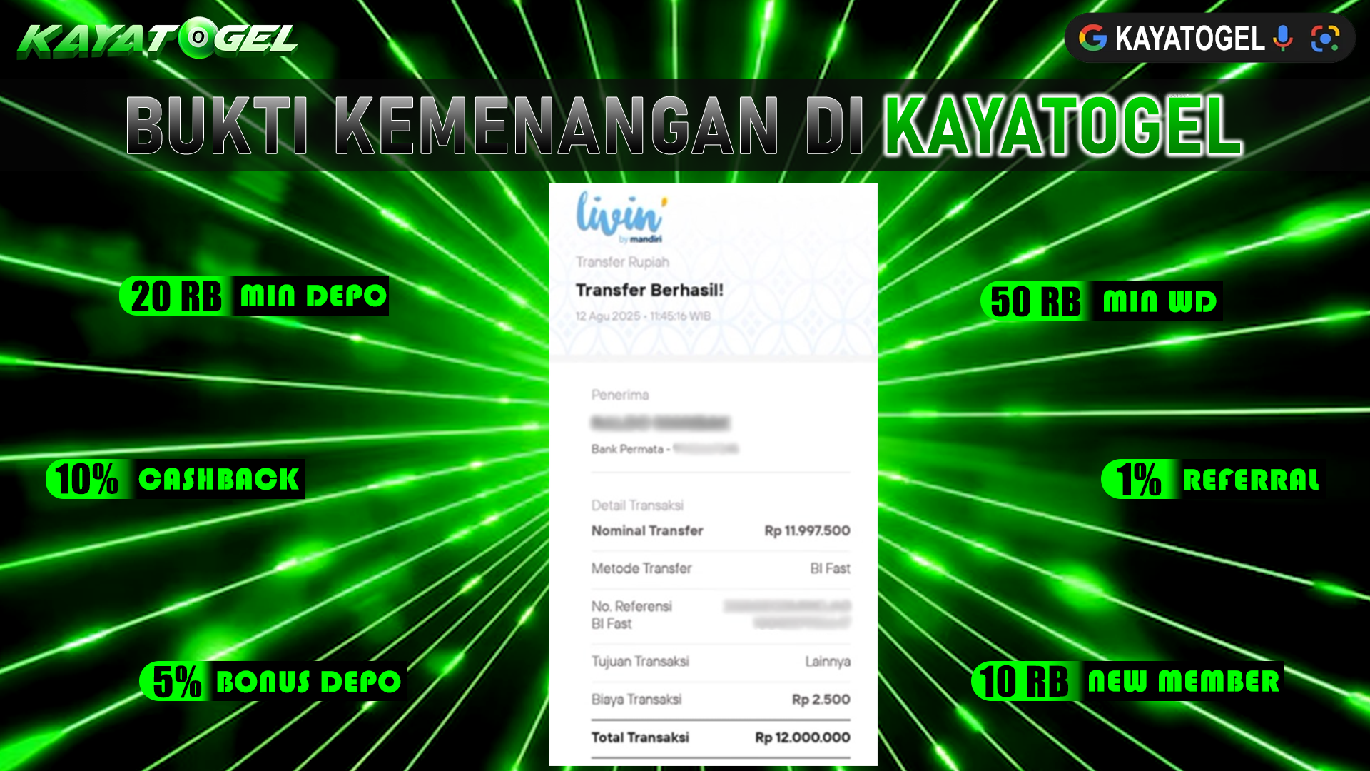 KAYATOGEL JACKPOT SLOT SUGAR RUSH 1000 Rp.12.000.000.,- LUNAS